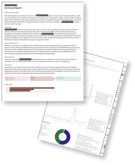 アクリート・ダークウェブ診断結果